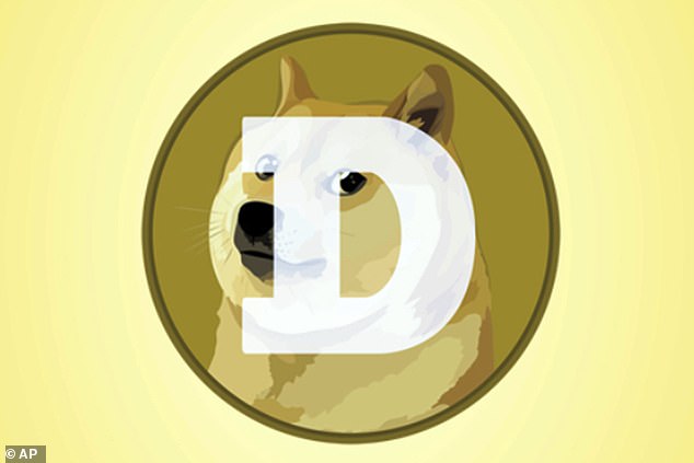 Seperti inilah tampilan Dogcoin yang terinspirasi dari anjing Shiba asli dari Jepang